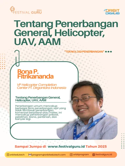 Sampul Tentang Penerbangan General, Helicopter, UAV, AAM